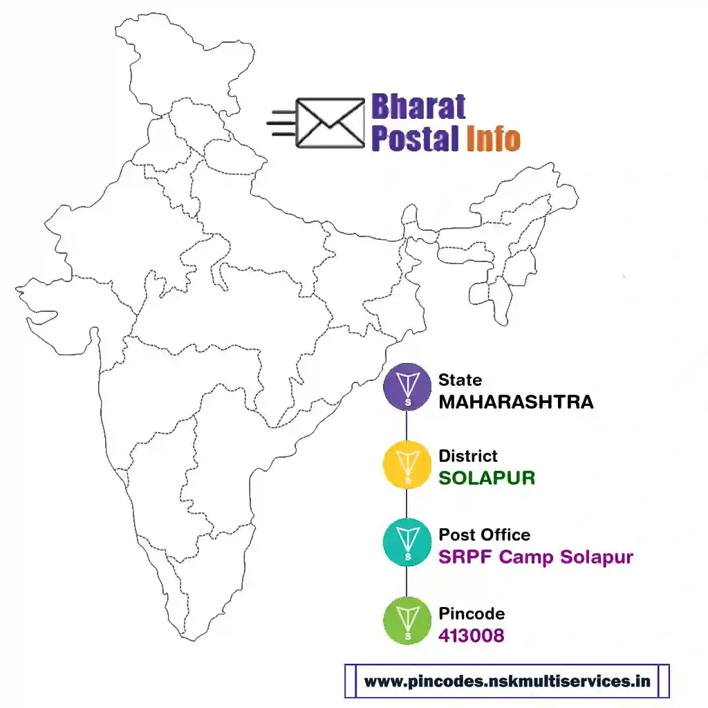 maharashtra-solapur-srpf camp solapur-413008